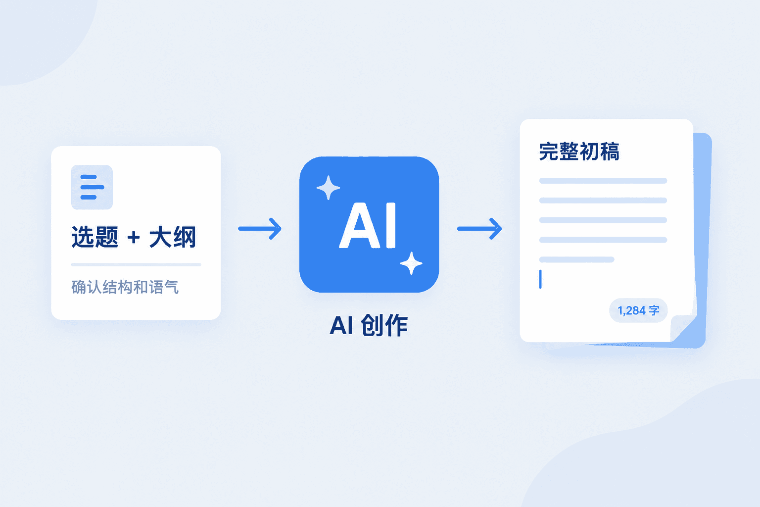 一支钢笔正在稿纸上书写流畅的蓝色线条，旁边是成叠的草稿
