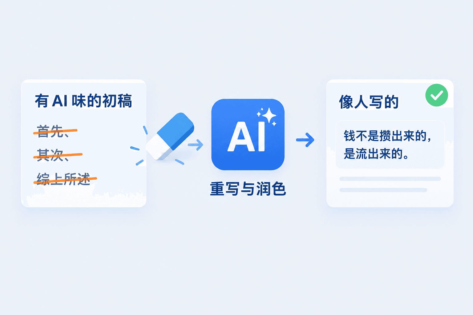 橡皮擦擦掉冷色的电路网格，露出背后温暖流畅的手写线条